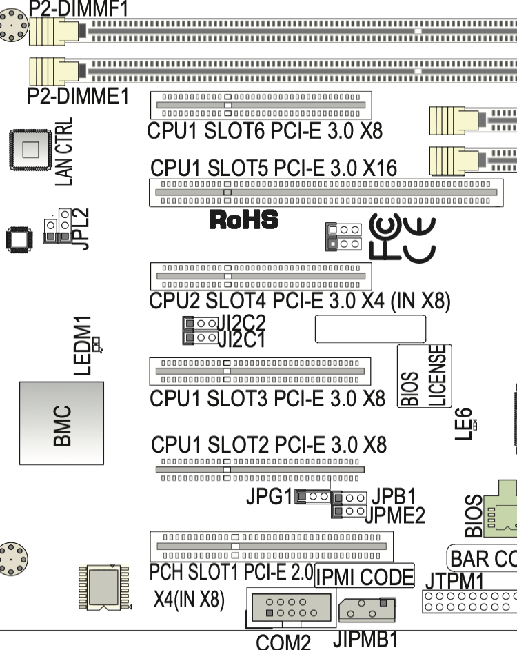 PCIe 插槽定义